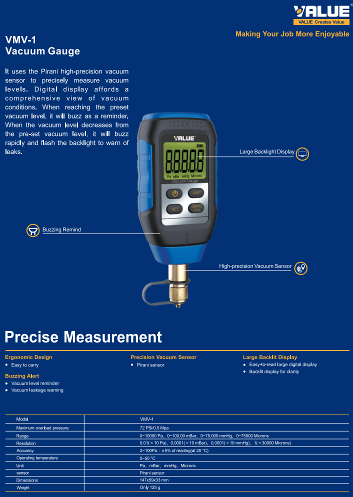Вакуумметр VALUE