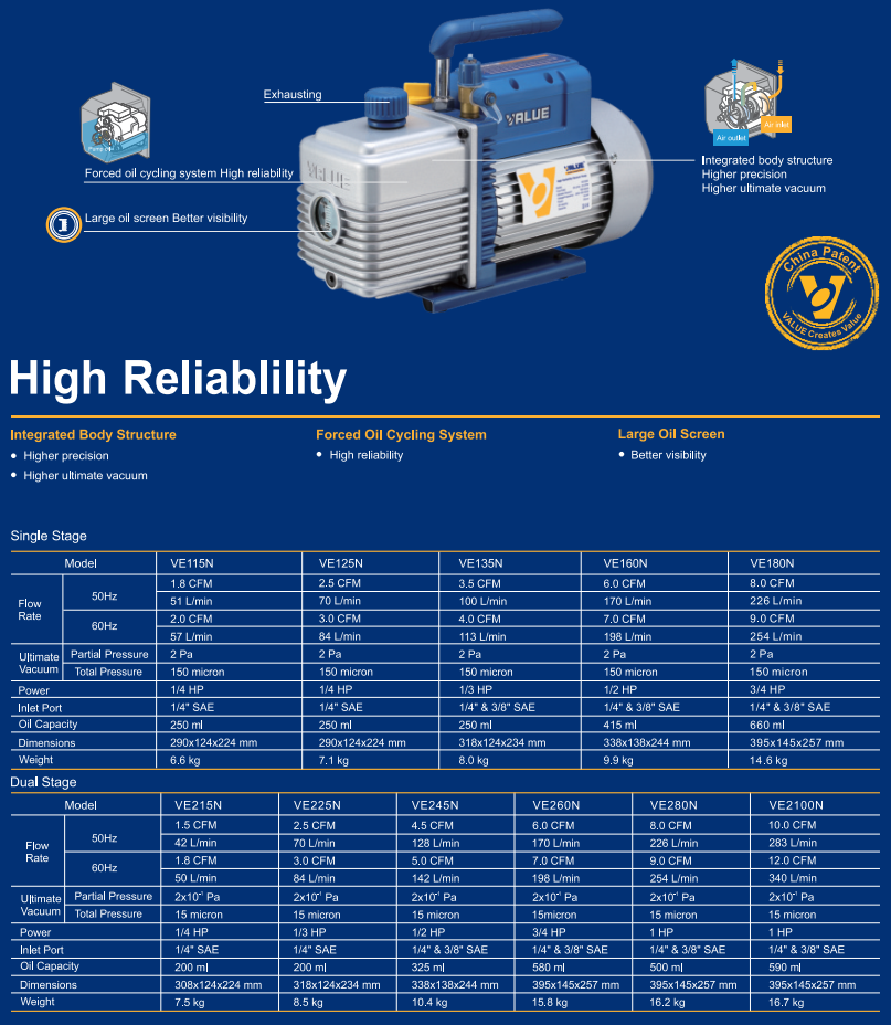Насос вакуумный VALUE VE280N