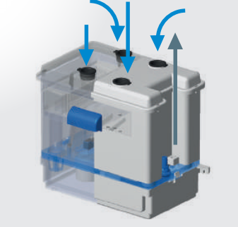 Дренажный насос SFA Sanicondens Best 