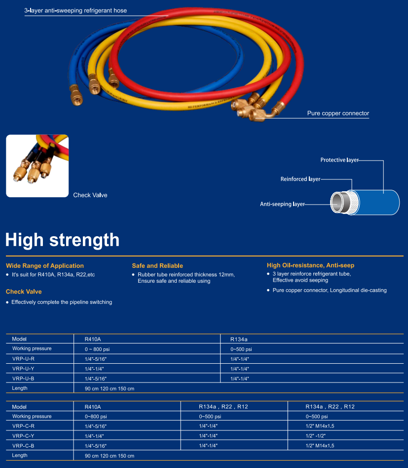 Шланги заправочные VALUE 1,5m с шаровыми вентилями (R410; к-т 3шт)