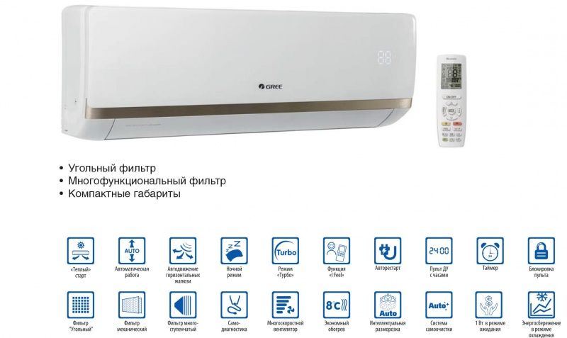 Функции бытовых кондиционеров Gree